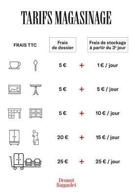 La table comporte de nombreux symboles différents.