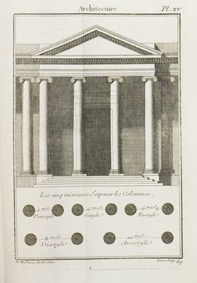 un vieux dessin représentant un bâtiment avec des colonnes et un portique