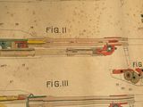 a lot of different types of tools on a piece of paper