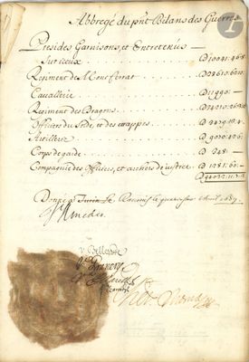 un vieux document sur lequel figurent des inscriptions et un cachet