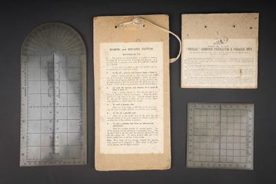 Accessoires d'instruments de vol RAF.