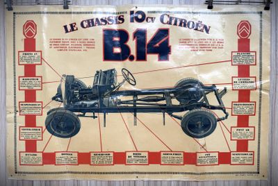 a poster with a picture of a car on it