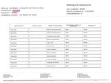 Photo 12/14 du lot