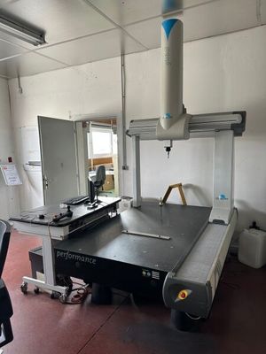 tridimensionnel DEA Global performance