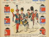 french military uniforms of the first world war