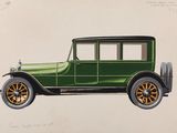 dessin d'une voiture verte sur fond blanc, avec un toit noir