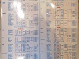 une affiche accrochée au mur contenant des informations sur les lubrifications