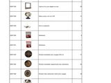 a table that has a bunch of different items on it