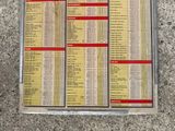 a picture of a table with a lot of numbers on it
