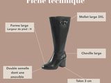 a diagram of the different types of boots for women