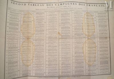 un vieux journal sur lequel figure une carte du monde