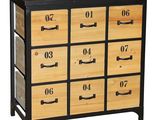 une image représentant une commode sur laquelle figurent des chiffres