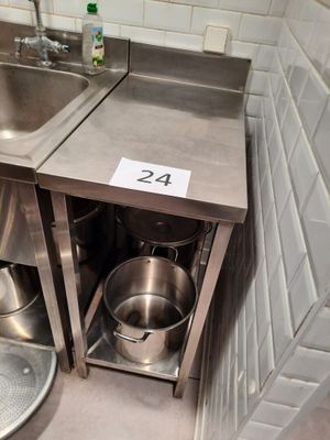 a sink with two pots and a pan in it