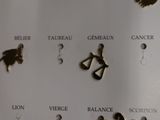 a lot of zodiac signs on a white plate on a table