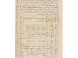 an old manuscript with arabic writing on it