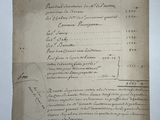 a close up of a piece of paper with writing on it