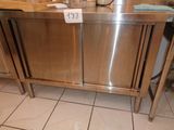 un plan de travail en acier inoxydable dans la cuisine, sur lequel est posée une étiquette de prix