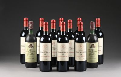 six bouteilles de vin rouge alignées