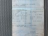 une photo de la carte d'identité d'un conducteur posée sur un siège de voiture