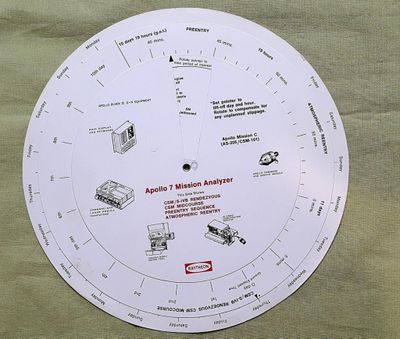 une horloge circulaire sur laquelle figurent des instructions, posée sur une table