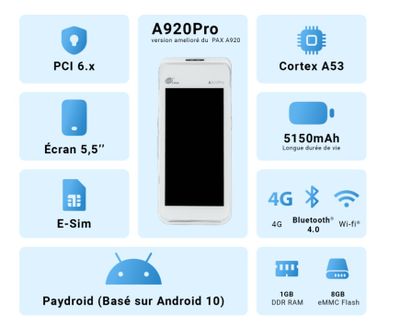 an image of a picture of a cell phone with a lot of features