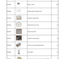 a table that has a bunch of different items on it