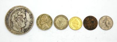 an image of a row of different coins on a white surface
