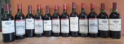 12 bouteilles de vins comprenant 6 Domaine de Daviaud 1973, …