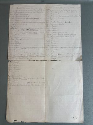 FRANCE 1ère GM Liste manuscrite des 'noms de ceux qui ont pr…