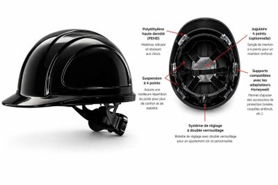 une photo représentant un casque de chantier et un casque de protection sur fond blanc