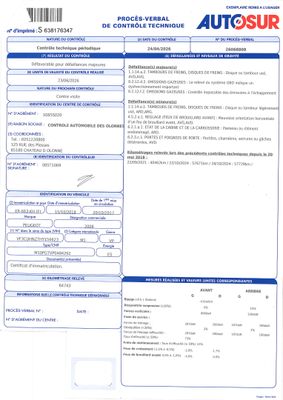 VP Peugeot 2008 1.2 Ptec TS Terrains/Chemins
