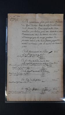 un gros plan d'un morceau de papier sur lequel on a écrit