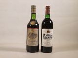 deux bouteilles de vin posées l'une à côté de l'autre sur une table