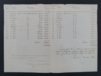 an old document with a lot of writing on it