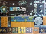 une image d'une affiche représentant les phases de la lune
