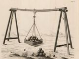 a drawing of a swing set with balls hanging from it