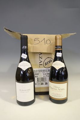 two bottles of wine sit in front of a brown paper bag