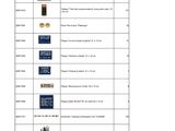 a table that has a bunch of different items on it