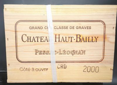 une boîte en bois sur laquelle est apposée une étiquette portant l'inscription « Château Haut - Bally »