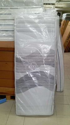 Meral Literie, matelas compatible lit électrique modèle RESE…