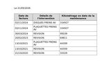 Photo 7/8 du lot