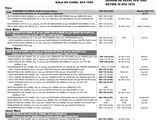a sheet of paper with a list of various items on it