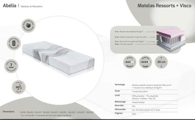 Paire de matelas de relaxation ABELIA 2x90x200, épaisseur 20…