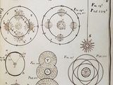 an old book with a drawing of a diagram of the sun and planets