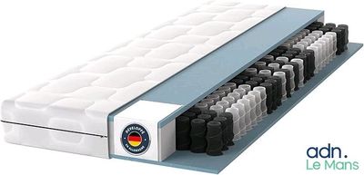 une photo d'un matelas sur lequel a été posé un surmatelas