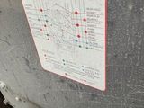 a sign on the side of a train that says chart of oiling position