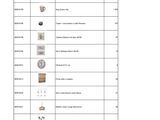a table that has a bunch of different items on it