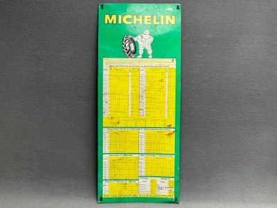 Plaque en tôle lithographiée "Michelin" pressions des pneus