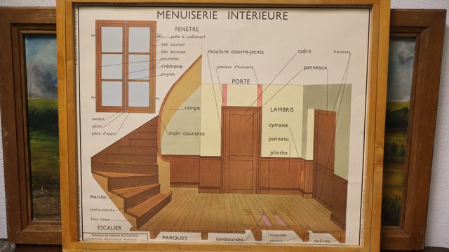 Tableaux pédagogiques Coopération ROSSIGNOL Montmorillon : 11 pla...