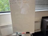 un tableau blanc sur lequel sont écrites des notes, dans une pièce